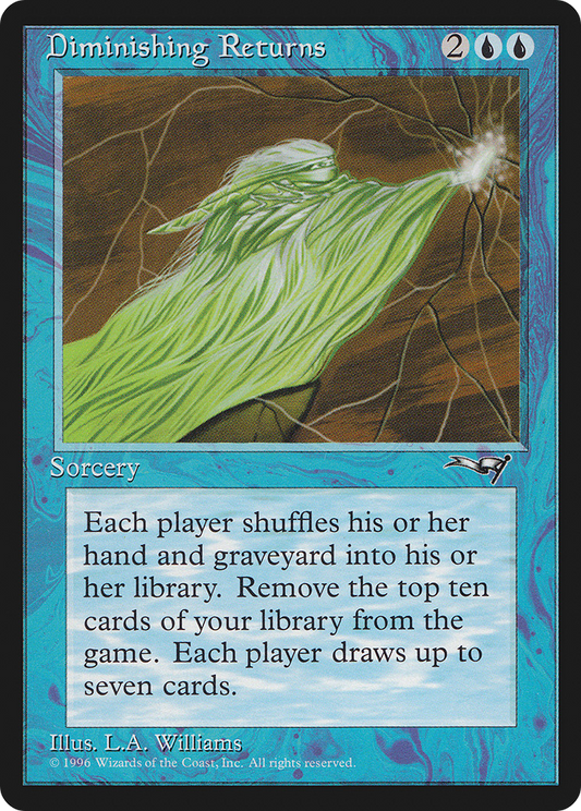 Diminishing Returns [Alliances]