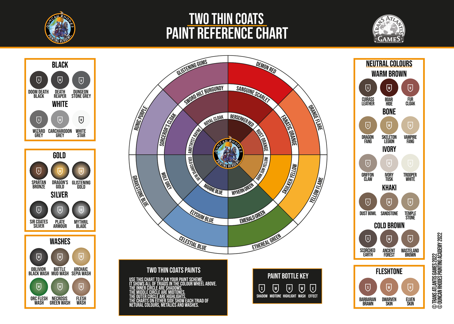 Two Thin Coats - Carcharodon Grey