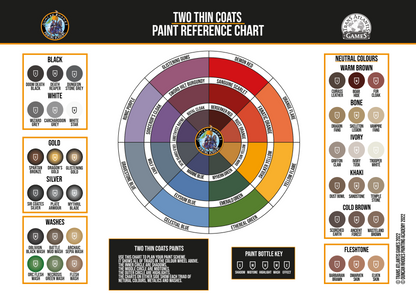 Two Thin Coats - Carcharodon Grey