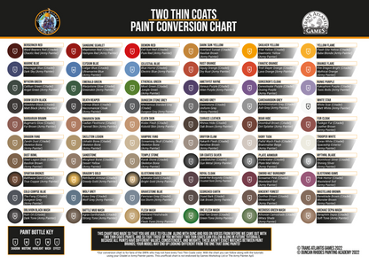 Two Thin Coats - Trooper White