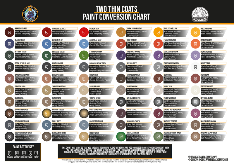Two Thin Coats - Dwarven Skin
